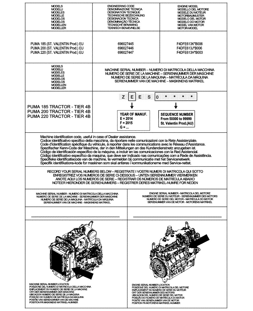 Схема запчастей Case IH PUMA 185 - (00.100.01[02]) - IDENTIFICATION PLATES AND VERSION LIST (00) - GENERAL & PICTORIAL INDEX