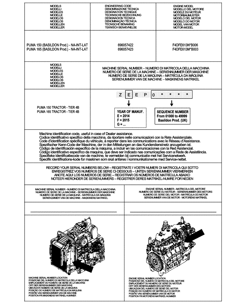 Схема запчастей Case IH PUMA 150 - (00.100.01[01]) - IDENTIFICATION PLATES AND VERSION LIST (00) - GENERAL & PICTORIAL INDEX