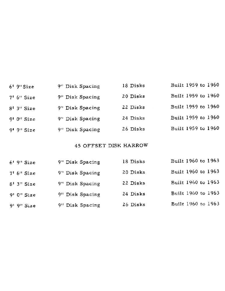 Схема запчастей Case IH 45V - (F-1) - 45 DISK HARROW 