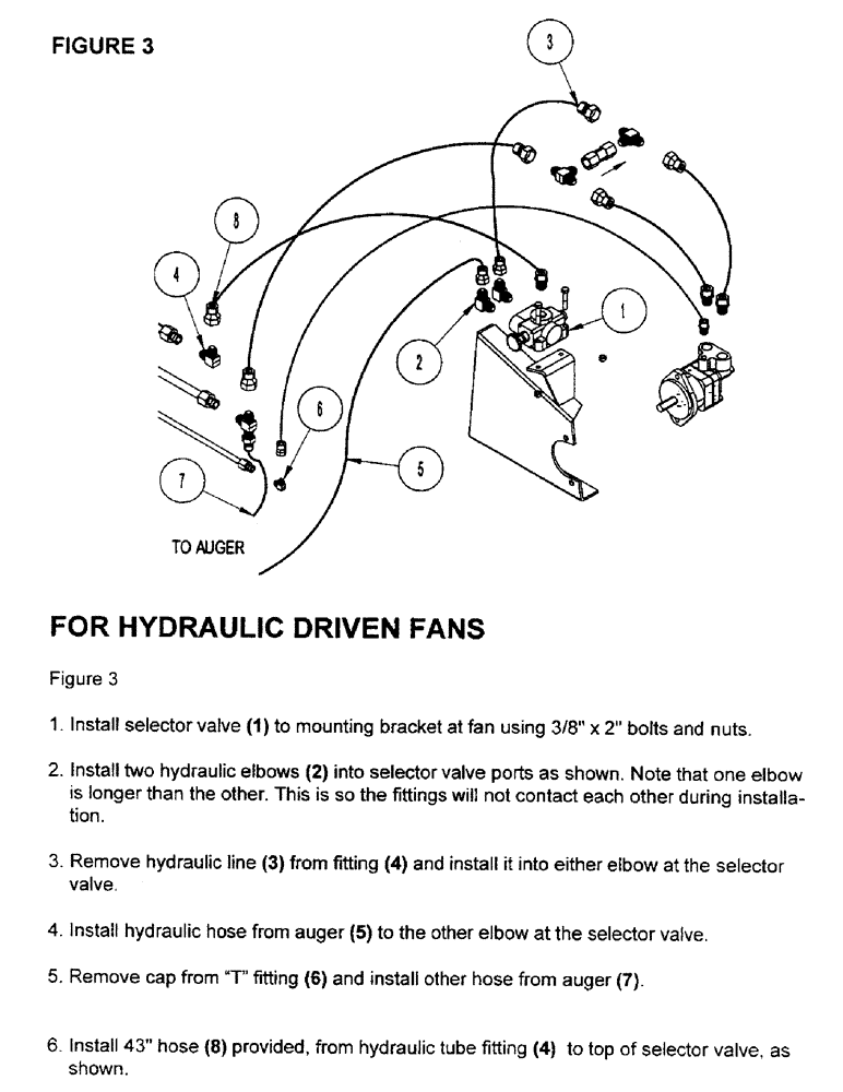 Схема запчастей Case IH 3400 - (A09) - FOR HYDRAULIC DRIVEN FANS 