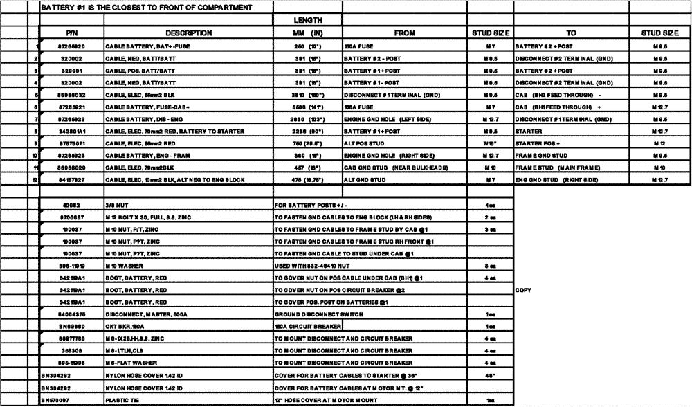 Схема запчастей Case IH FLX3010 - (08-010) - ELECTRICAL GROUP, CABLES (06) - ELECTRICAL