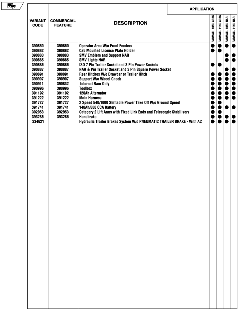 Схема запчастей Case IH FARMALL 115U - (00.100.04[03]) - OPTIONAL EQUIPMENT (00) - GENERAL & PICTORIAL INDEX