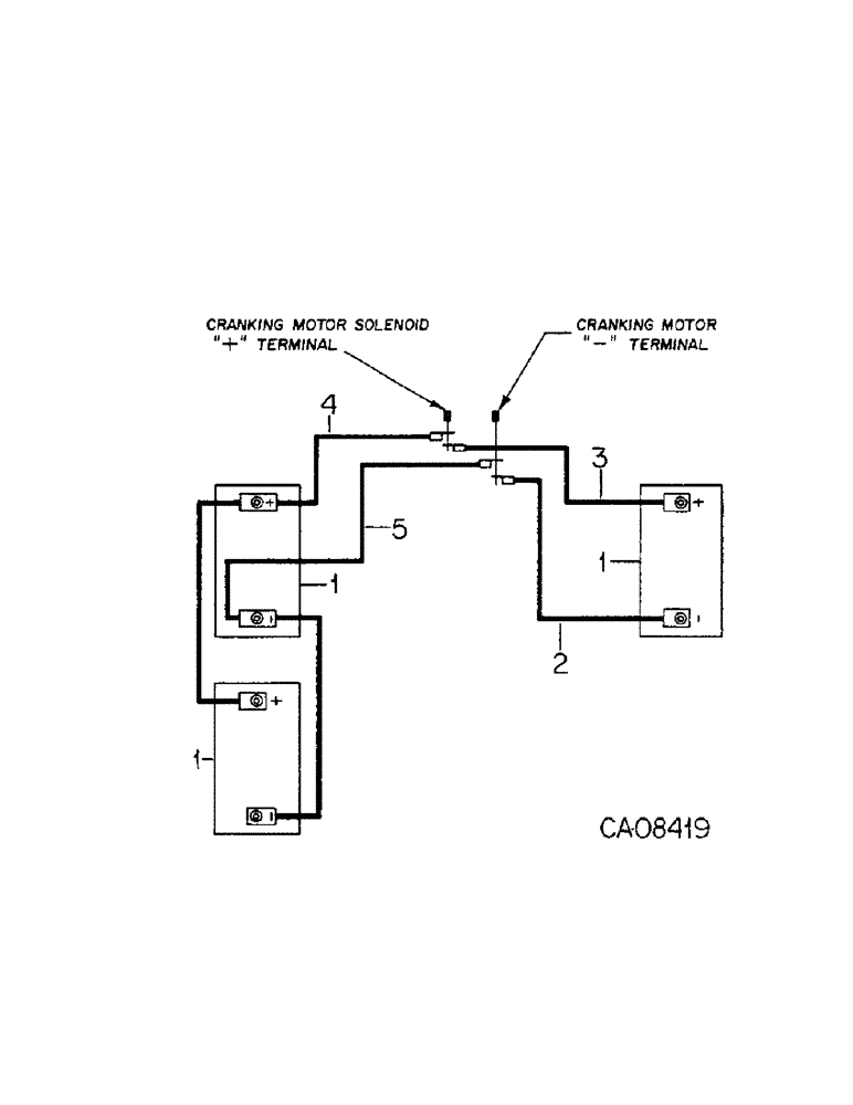 Схема запчастей Case IH 4786 - (08-01[A]) - ELECTRICAL, BATTERY AND CONNECTIONS (06) - ELECTRICAL