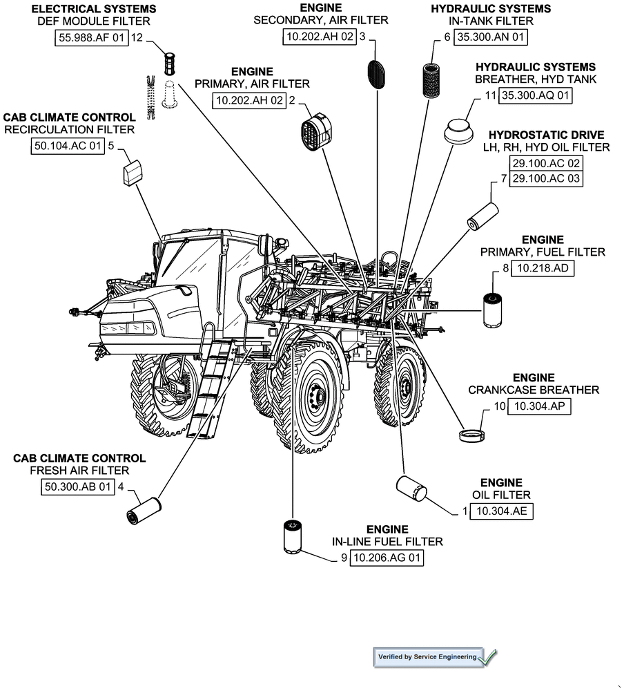 Схема запчастей Case IH PATRIOT 3340 - (05.100.03[01]) - FILTERS, 3340 (05) - SERVICE & MAINTENANCE