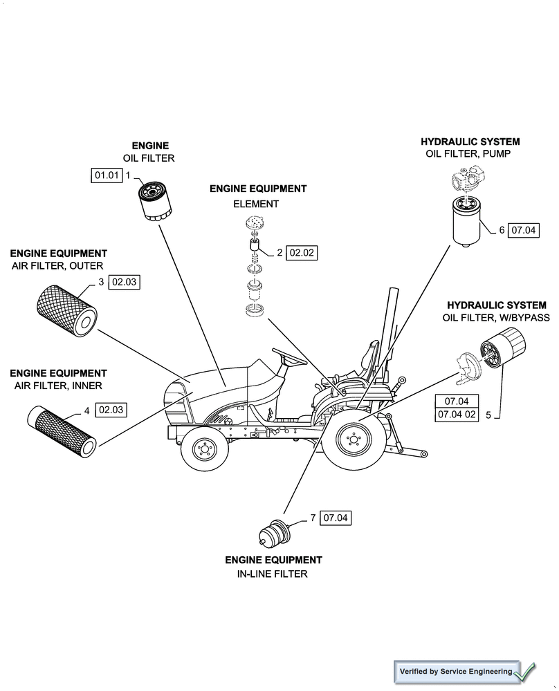 Схема запчастей Case IH DX25E - (05.100.03[01]) - FILTERS, DX25E (00) - GENERAL