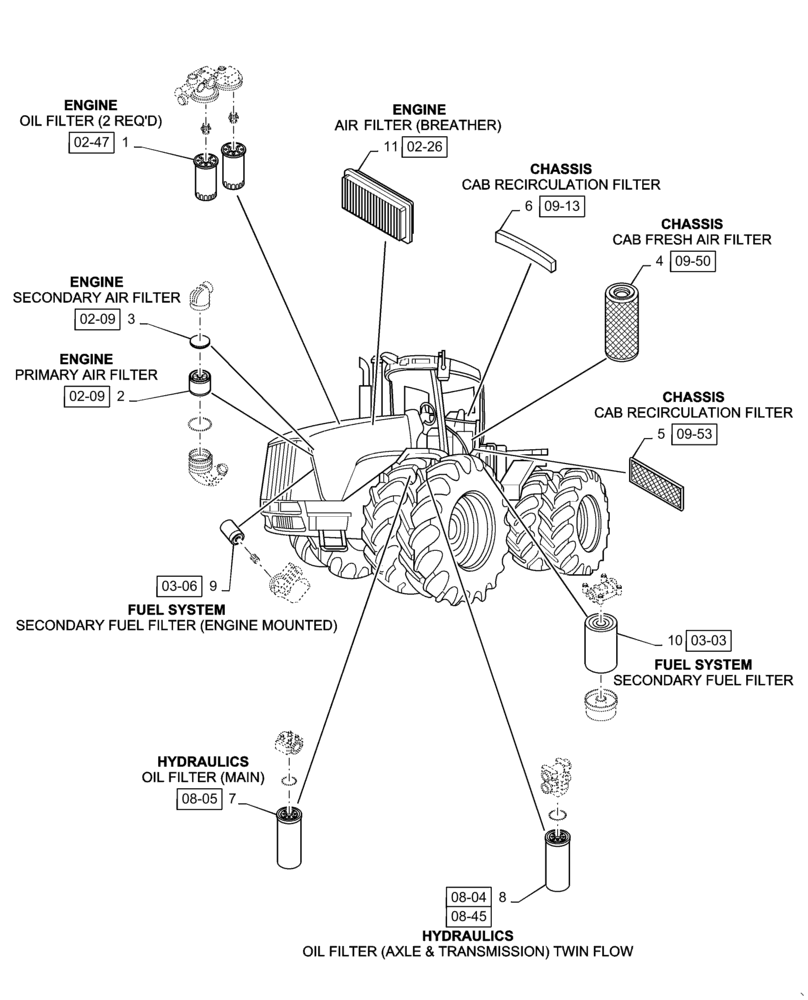 Схема запчастей Case IH STEIGER 430 - (05.100.03[01]) - FILTERS, 430 (00) - PICTORIAL INDEX