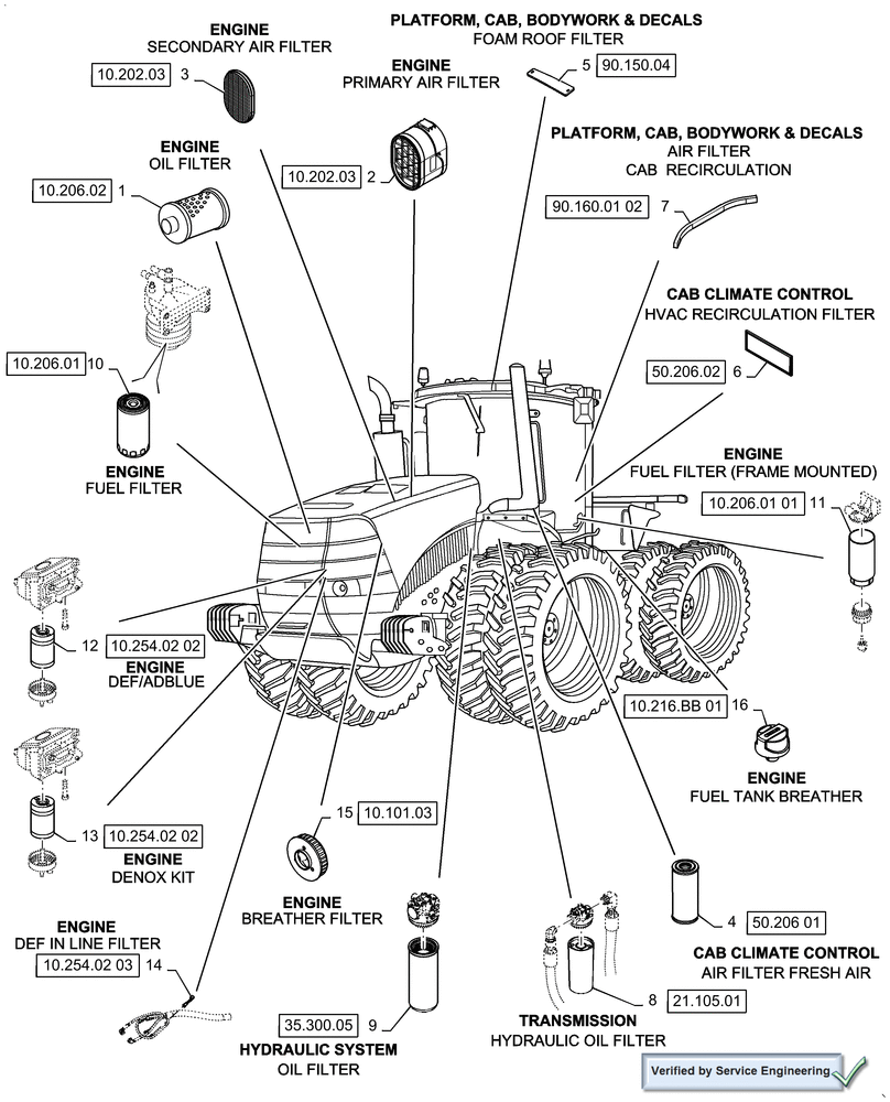 Схема запчастей Case IH STEIGER 350 - (05.100.03[01]) - FILTERS, 350 (05) - SERVICE & MAINTENANCE