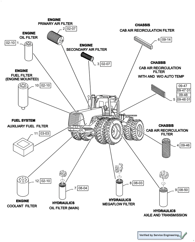 Схема запчастей Case IH STX450 - (05.100.03[01]) - FILTERS, STX450 (00) - PICTORIAL INDEX