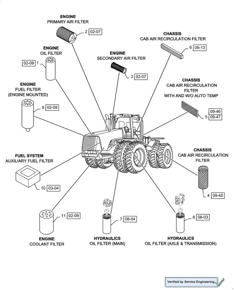 Схема запчастей Case IH STX375 - (05.100.03[01]) - FILTERS, STX375 (18) - MISCELLANEOUS