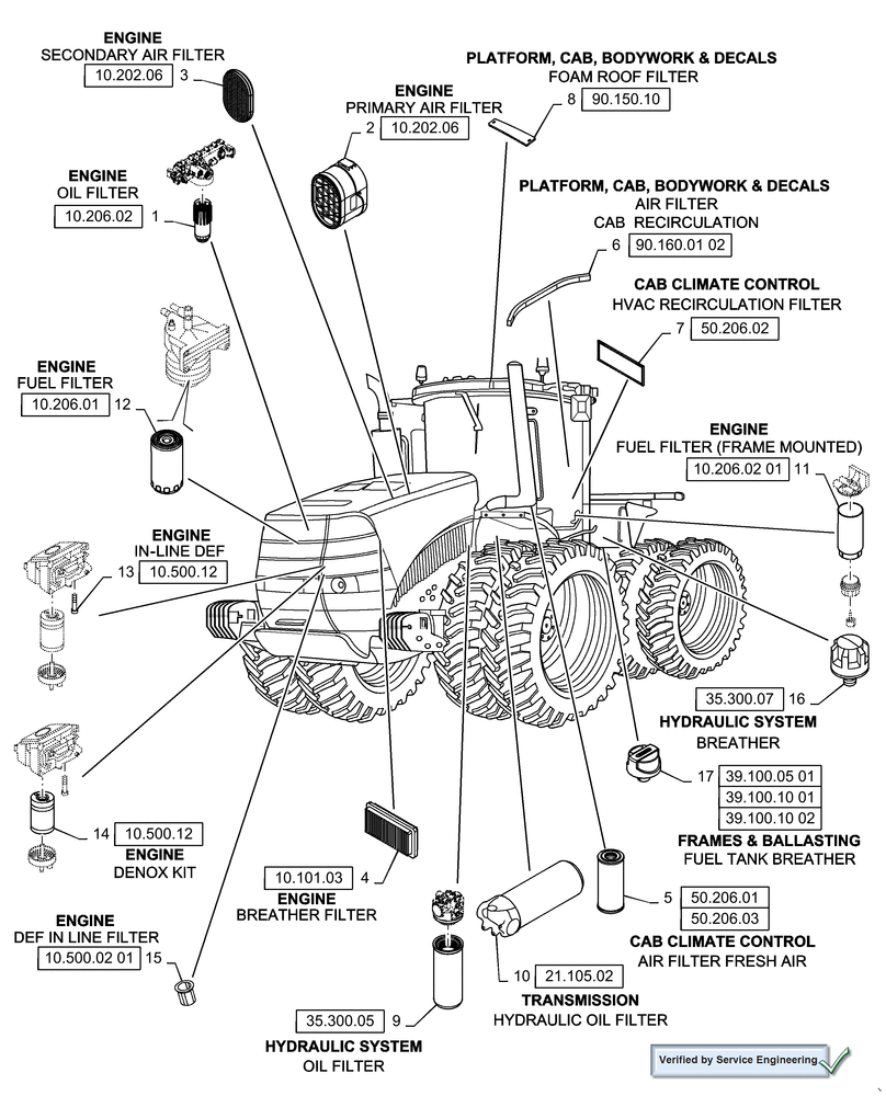 Схема запчастей Case IH STEIGER 500 - (05.100.03[01]) - FILTERS, 500 TIER 4A (05) - SERVICE & MAINTENANCE