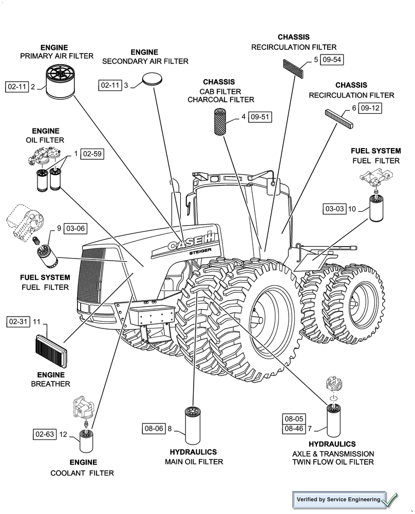 Схема запчастей Case IH STEIGER 385 - (05.100.03[01]) - FILTERS, 385/435 (18) - MISCELLANEOUS