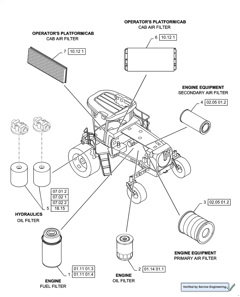 Схема запчастей Case IH WDX2302 - (05.100.03[01]) - FILTERS, WDX2302 (00) - GENERAL