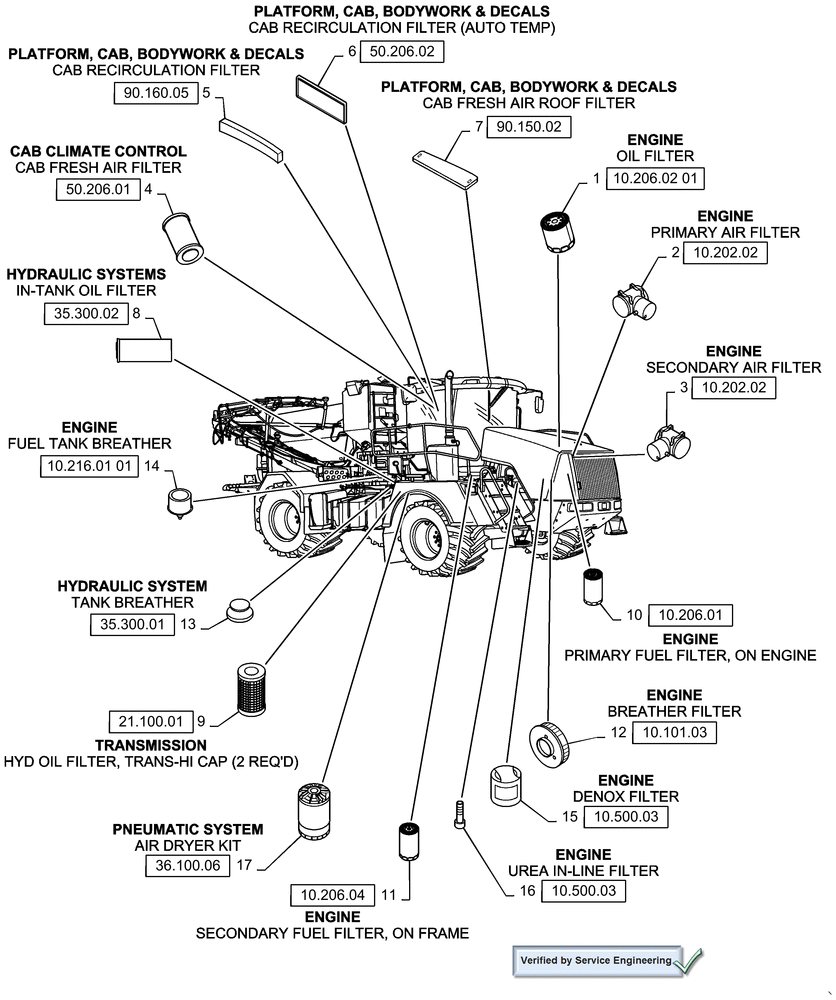 Схема запчастей Case IH TITAN 4530 - (05.100.03[01]) - FILTERS (05) - SERVICE & MAINTENANCE