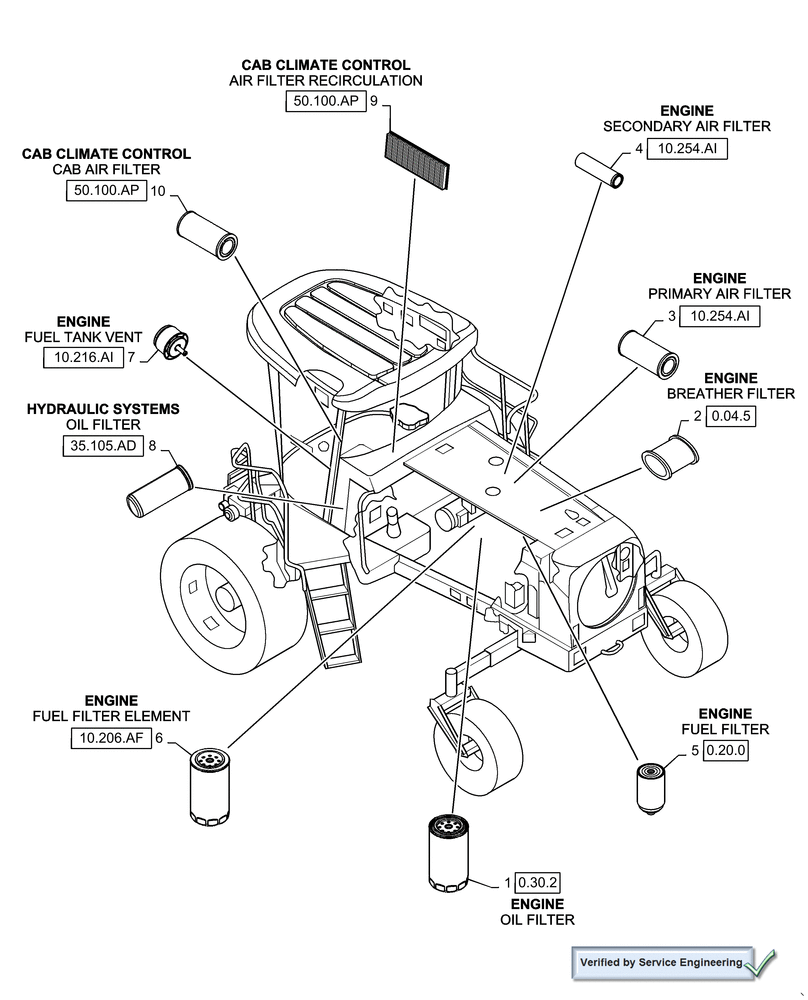 Схема запчастей Case IH WD1903 - (05.100.03[01]) - FILTERS, WD1903 (05) - SERVICE & MAINTENANCE