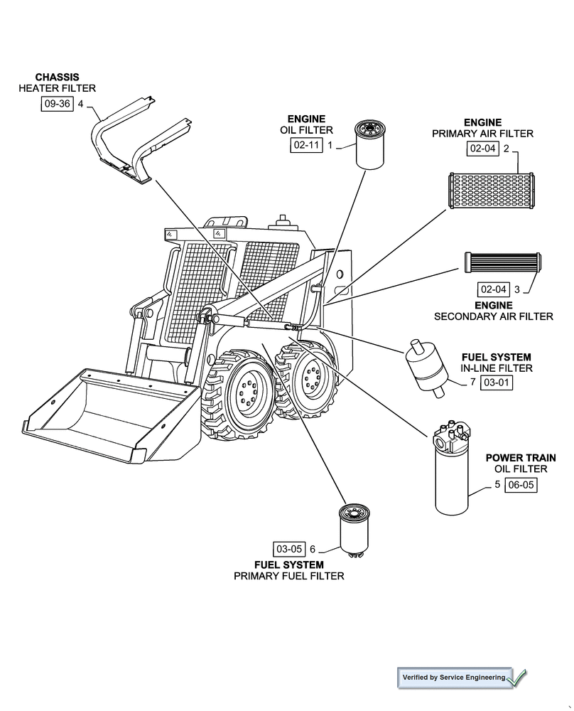 Схема запчастей Case IH 40XT - (05.100.03[01]) - FILTERS, 40XT (18) - MISCELLANEOUS