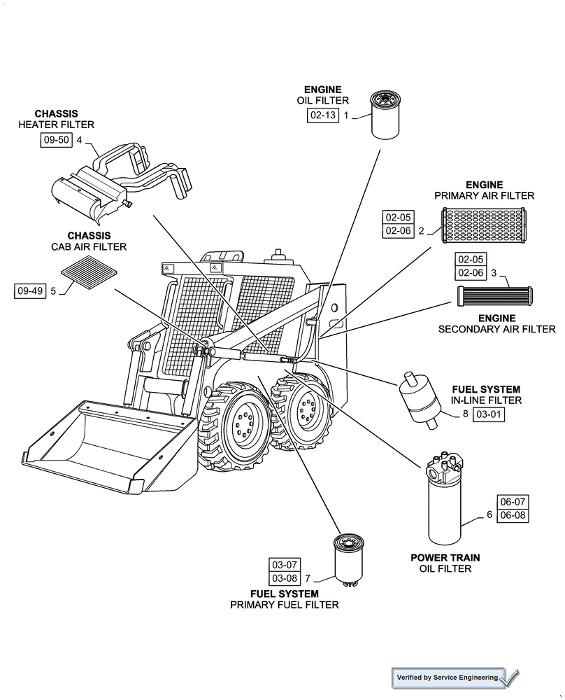 Схема запчастей Case IH 75XT - (05.100.03[01]) - FILTERS, 75XT (18) - MISCELLANEOUS