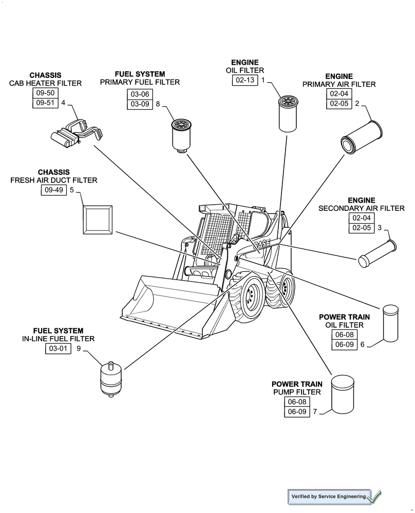 Схема запчастей Case IH 85XT - (05.100.03[01]) - FILTERS, 85XT (18) - MISCELLANEOUS