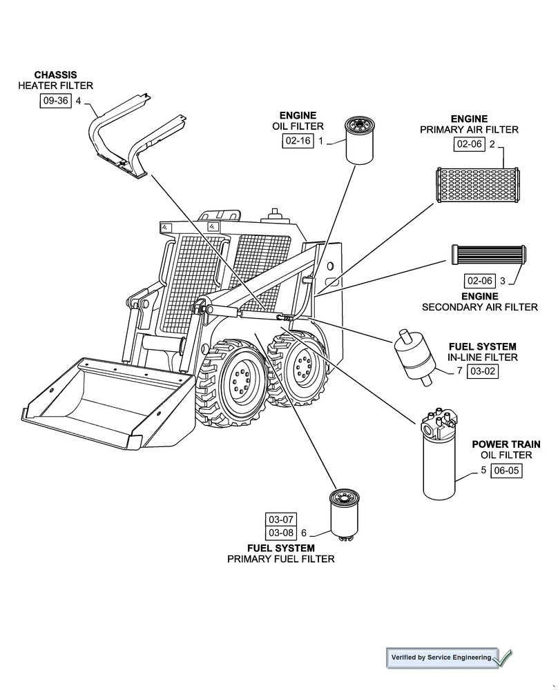 Схема запчастей Case IH 70XT - (05.100.03[01]) - FILTERS, 70XT (18) - MISCELLANEOUS