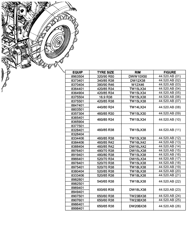 Схема запчастей Case IH MAXXUM 115 - (00.000.44[02]) - PICTORIAL INDEX - WHEELS (00) - GENERAL & PICTORIAL INDEX