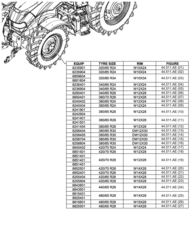 Схема запчастей Case IH MAXXUM 115 - (00.000.44[01]) - PICTORIAL INDEX - WHEELS (00) - GENERAL & PICTORIAL INDEX