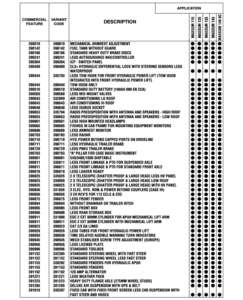 Схема запчастей Case IH MAXXUM 115 - (00.100.04[01]) - OPTIONAL EQUIPMENT, NA (BASILDON PLANT) (00) - GENERAL & PICTORIAL INDEX