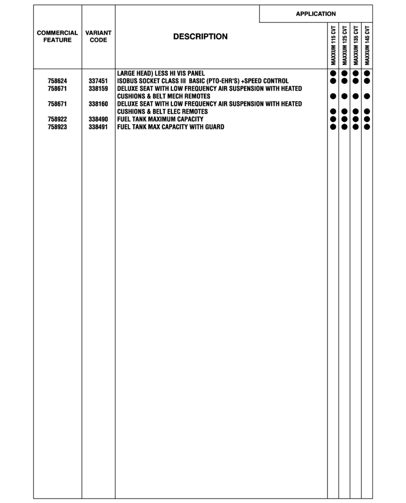 Схема запчастей Case IH MAXXUM 145 - (00.100.04[08]) - OPTIONAL EQUIPMENT, NA (BASILDON PLANT) (00) - GENERAL & PICTORIAL INDEX