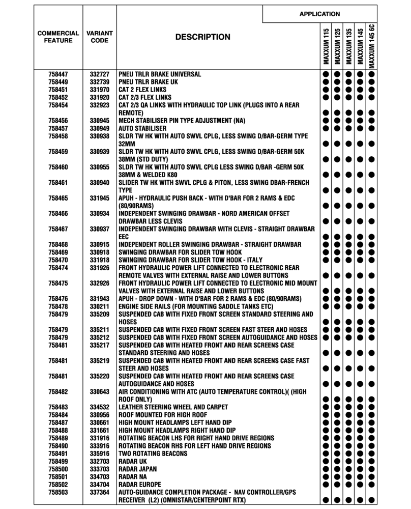 Схема запчастей Case IH MAXXUM 115 - (00.100.04[06]) - OPTIONAL EQUIPMENT, NA (BASILDON PLANT) (00) - GENERAL & PICTORIAL INDEX