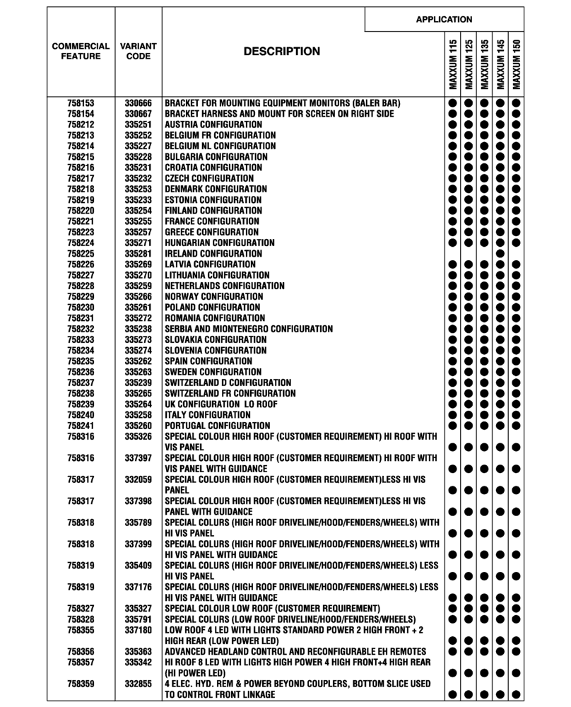 Схема запчастей Case IH MAXXUM 115 - (00.100.04[12]) - OPTIONAL EQUIPMENT, EU-ROW (SANKT VALENTIN PLANT) (00) - GENERAL & PICTORIAL INDEX