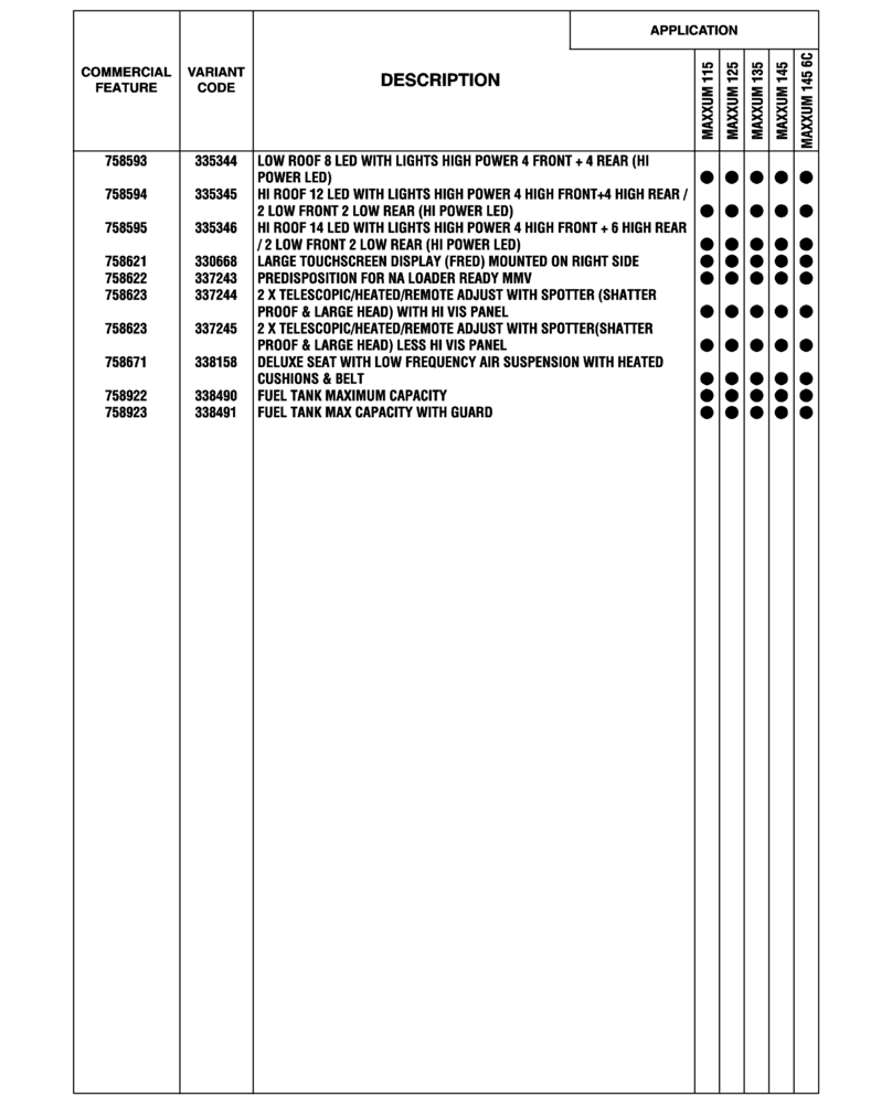 Схема запчастей Case IH MAXXUM 115 - (00.100.04[08]) - OPTIONAL EQUIPMENT, NA (BASILDON PLANT) (00) - GENERAL & PICTORIAL INDEX