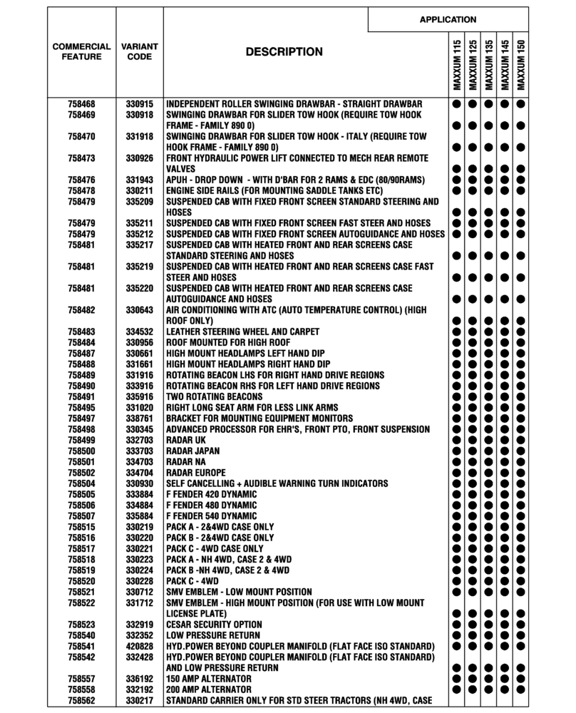Схема запчастей Case IH MAXXUM 145 - (00.100.04[29]) - OPTIONAL EQUIPMENT, EU-ROW (SANKT VALENTIN PLANT) (00) - GENERAL & PICTORIAL INDEX