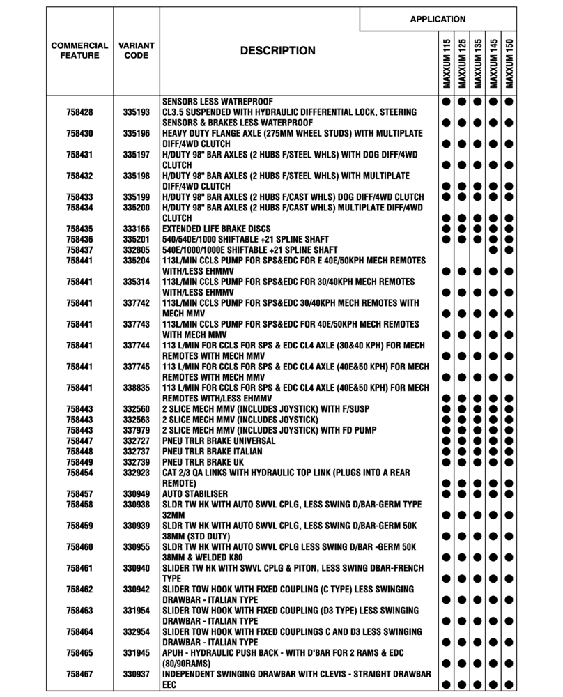 Схема запчастей Case IH MAXXUM 145 - (00.100.04[28]) - OPTIONAL EQUIPMENT, EU-ROW (SANKT VALENTIN PLANT) (00) - GENERAL & PICTORIAL INDEX