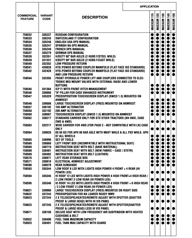 Схема запчастей Case IH MAXXUM 115 - (00.100.04[15]) - OPTIONAL EQUIPMENT, EU-ROW (SANKT VALENTIN PLANT) (00) - GENERAL & PICTORIAL INDEX