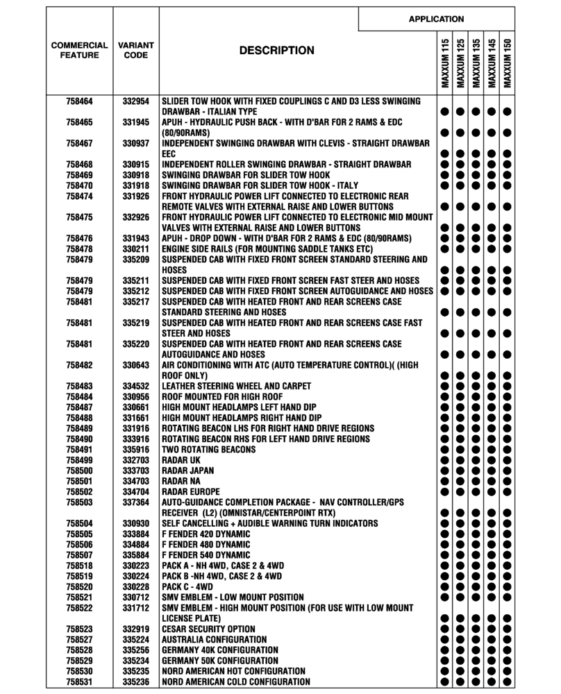 Схема запчастей Case IH MAXXUM 115 - (00.100.04[14]) - OPTIONAL EQUIPMENT, EU-ROW (SANKT VALENTIN PLANT) (00) - GENERAL & PICTORIAL INDEX