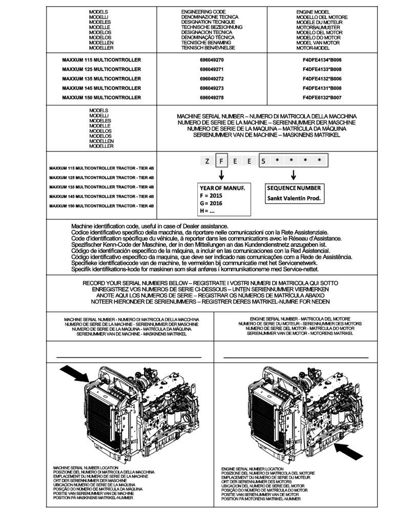 Схема запчастей Case IH MAXXUM 115 - (00.100.01[02]) - IDENTIFICATION PLATES AND VERSION LIST, EU-ROW (SANKT VALENTIN PLANT) (00) - GENERAL & PICTORIAL INDEX