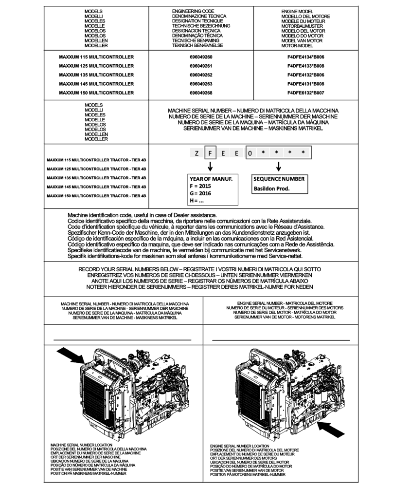 Схема запчастей Case IH MAXXUM 115 - (00.100.01[01]) - IDENTIFICATION PLATES AND VERSION LIST, NA (BASILDON PLANT) (00) - GENERAL & PICTORIAL INDEX