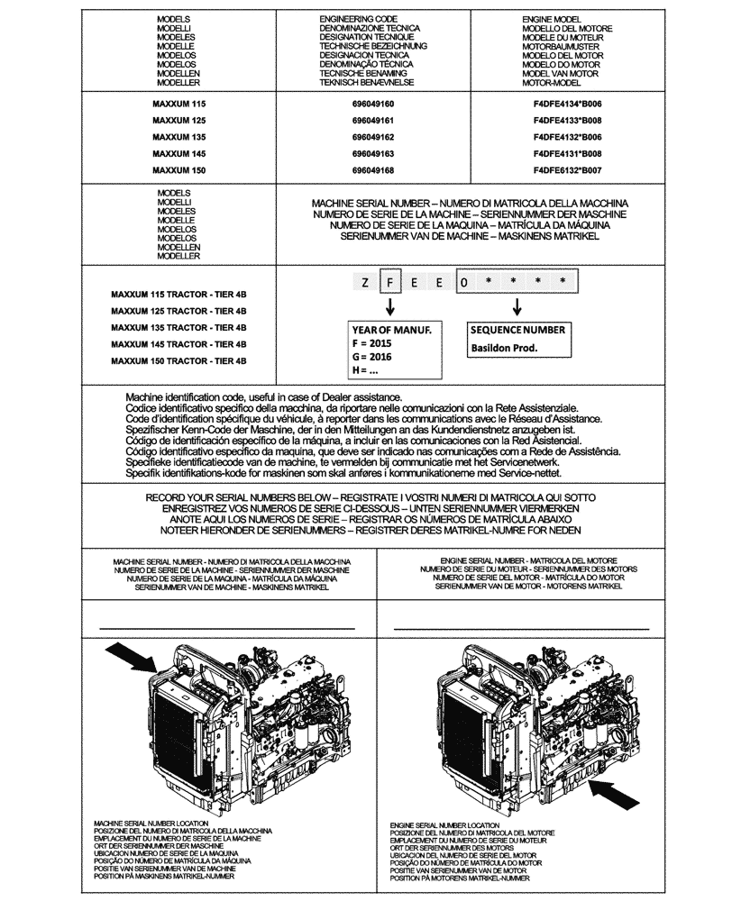 Схема запчастей Case IH MAXXUM 145 - (00.100.01[03]) - IDENTIFICATION PLATES AND VERSION LIST, NA (BASILDON PLANT) (00) - GENERAL & PICTORIAL INDEX