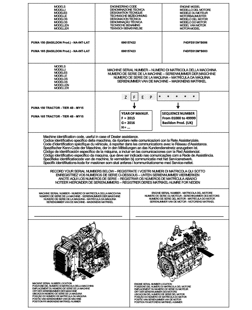 Схема запчастей Case IH PUMA 165 - (00.100.01[01]) - IDENTIFICATION PLATES AND VERSION LIST, NA (BASILDON PLANT) (00) - GENERAL & PICTORIAL INDEX