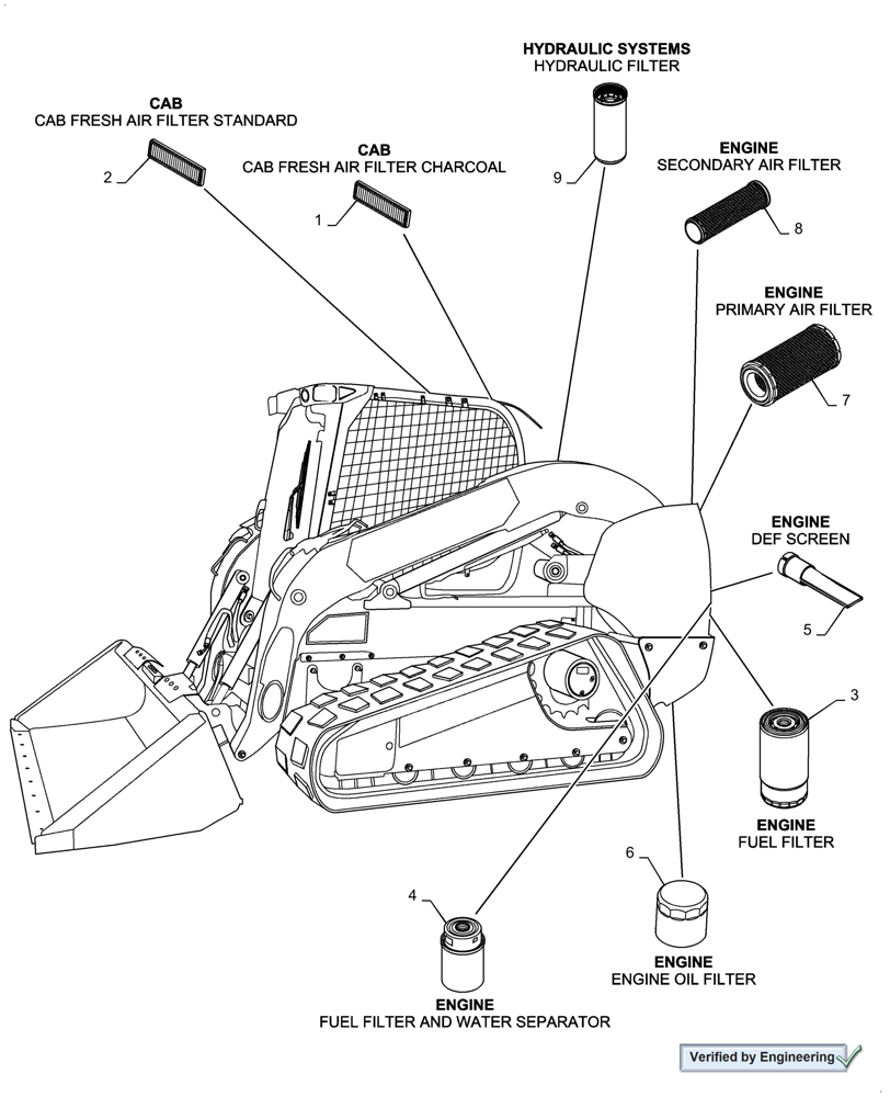 Схема запчастей Case IH TV380 - (05.100.03[01]) - FILTERS (05) - SERVICE & MAINTENANCE