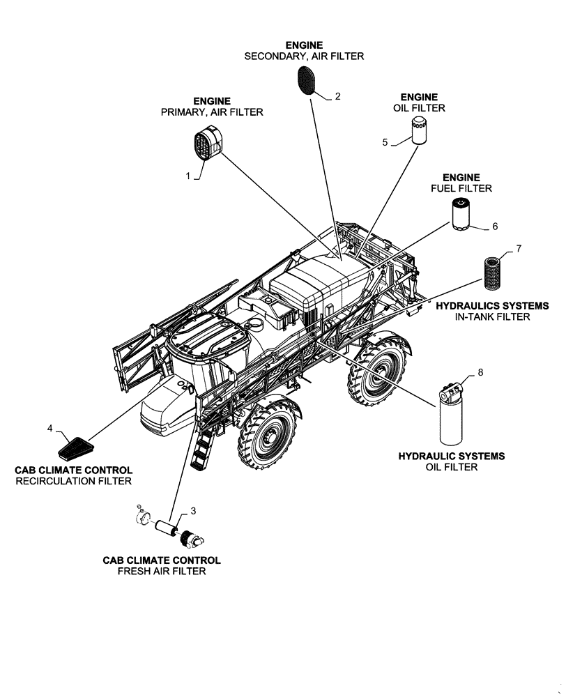 Схема запчастей Case IH PATRIOT 2250 - (05.100.03[01]) - FILTERS (05) - SERVICE & MAINTENANCE