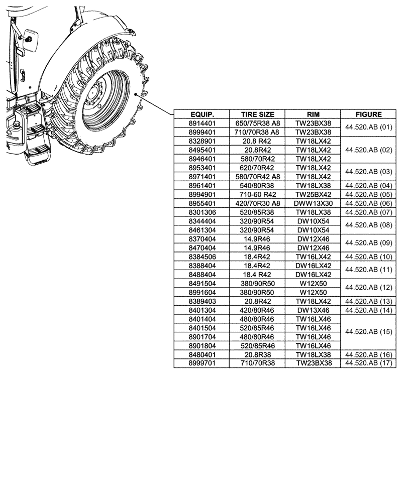 Схема запчастей Case IH PUMA 185 - (00.000.44[02]) - PICTORIAL INDEX - REAR, WHEEL (00) - GENERAL & PICTORIAL INDEX