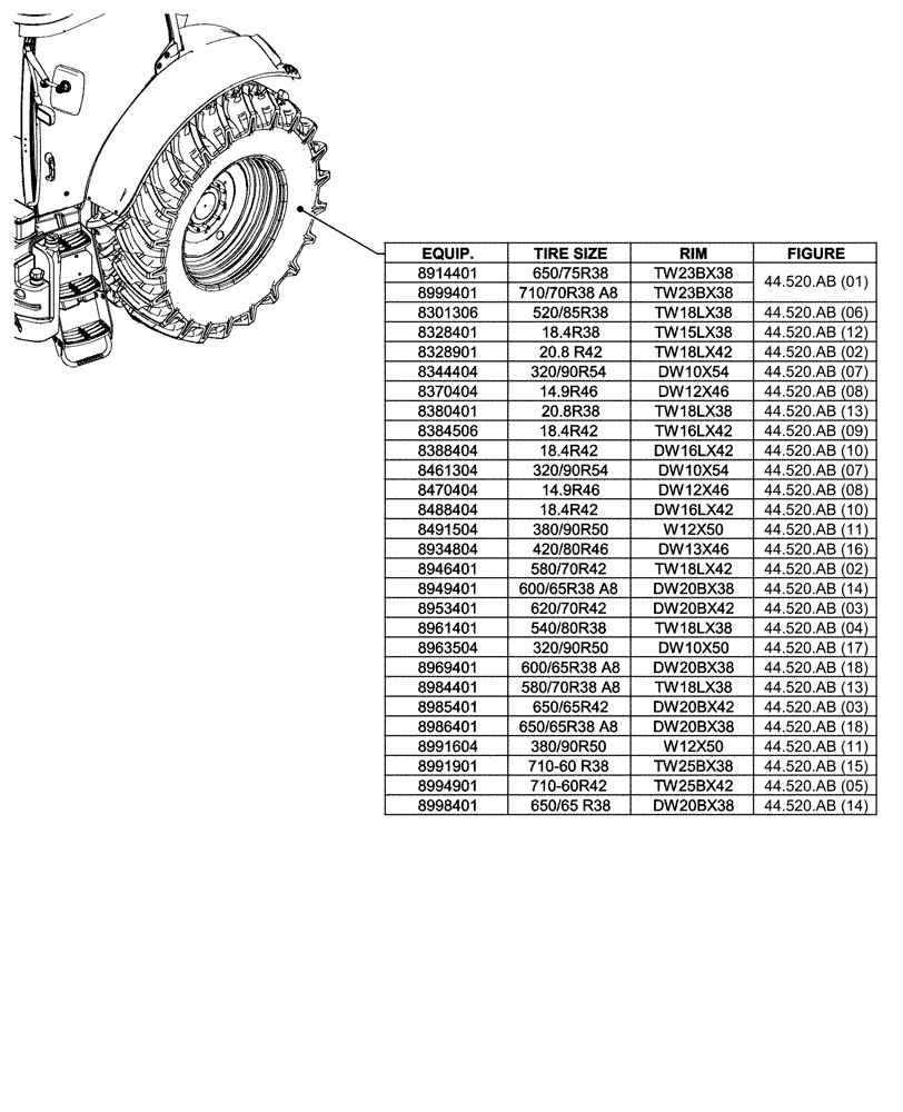 Схема запчастей Case IH PUMA 165 CVT - (44.000.00[02]) - SECTION INDEX - WHEELS, REAR (44) - WHEELS