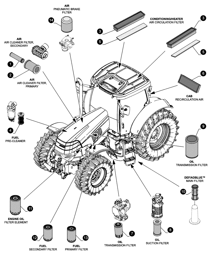 Схема запчастей Case IH PUMA 220 CVT - (05.100.04[01]) - MAINTENANCE PARTS - FILTERS (05) - SERVICE & MAINTENANCE