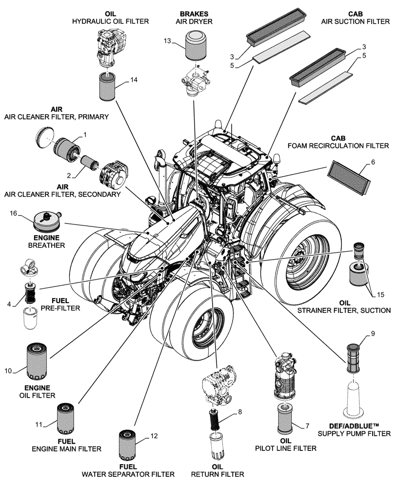 Схема запчастей Case IH OPTUM 270 CVT - (05.100.041) - MAINTENANCE PARTS - FILTERS (05) - SERVICE & MAINTENANCE