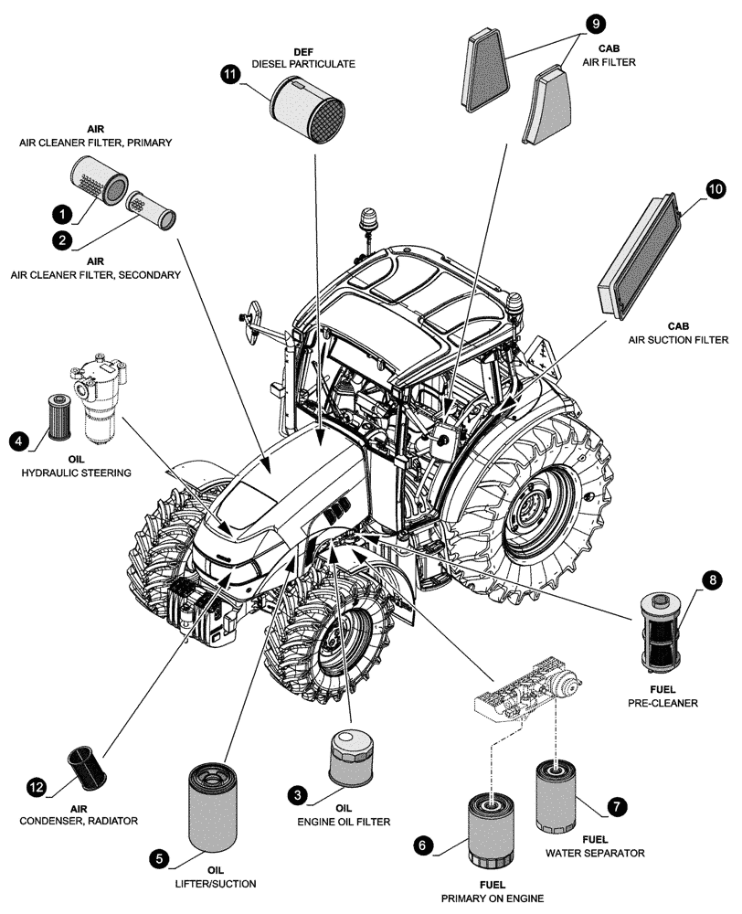 Схема запчастей Case IH FARMALL 105C - (05.100.04[01]) - MAINTENANCE PARTS - FILTERS (05) - SERVICE & MAINTENANCE