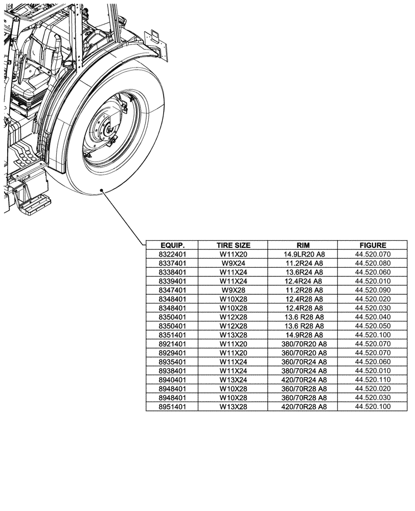 Схема запчастей Case IH FARMALL 90V - (00.000.44[02]) - PICTORIAL INDEX - WHEELS (00) - GENERAL & PICTORIAL INDEX