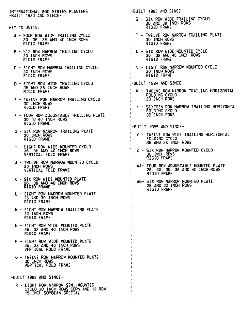 Схема запчастей Case IH 800 - (10-01) - KEY TO UNITS, FERTILIZER (09) - CHASSIS/ATTACHMENTS