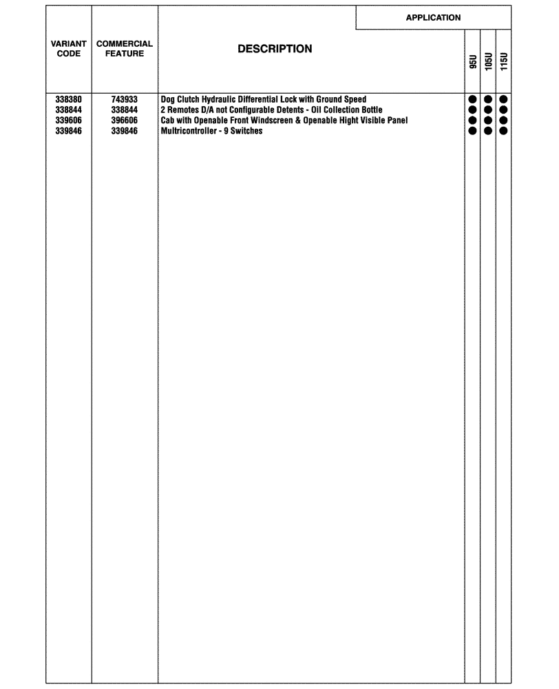 Схема запчастей Case IH FARMALL 115U - (00.100.04[04]) - OPTIONAL EQUIPMENT (00) - GENERAL & PICTORIAL INDEX