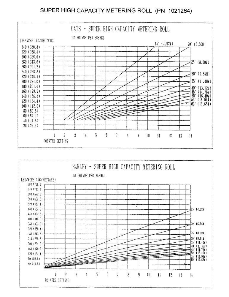 Схема запчастей Case IH 3503 - (D16) - SUPER HIGH CAPACITY METERING ROLL (PN 1021264) 