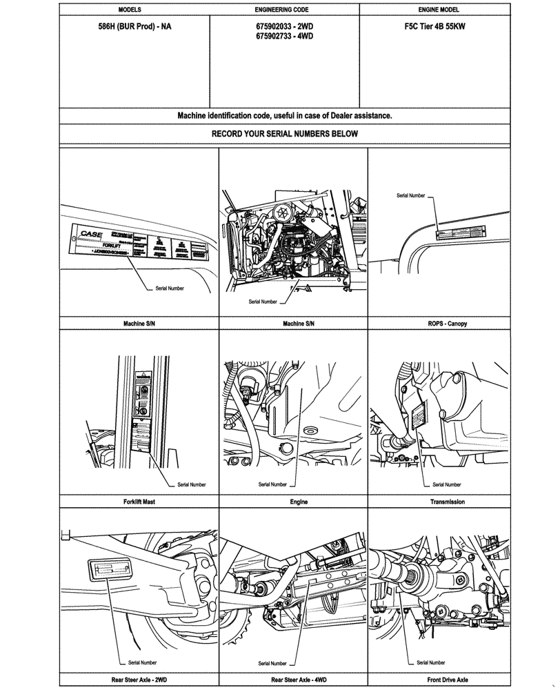 Схема запчастей Case IH 586H - (00.100.03) - SERIAL NUMBER PLATE LOCATIONS / INFORMATION (00) - GENERAL & PICTORIAL INDEX