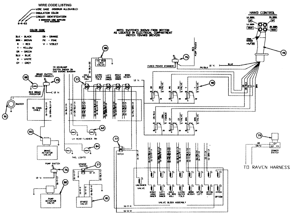 Схема запчастей Case IH PATRIOT 150 - (12-006) - WIRING SCHEMATIC - VALVE RAVEN (06) - ELECTRICAL